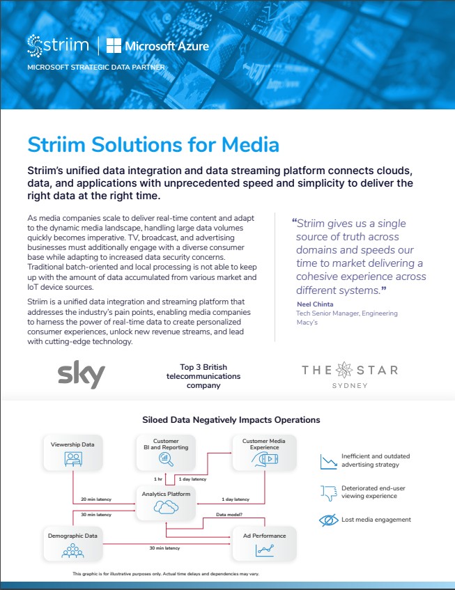 striim_vertical_media_microsoft
