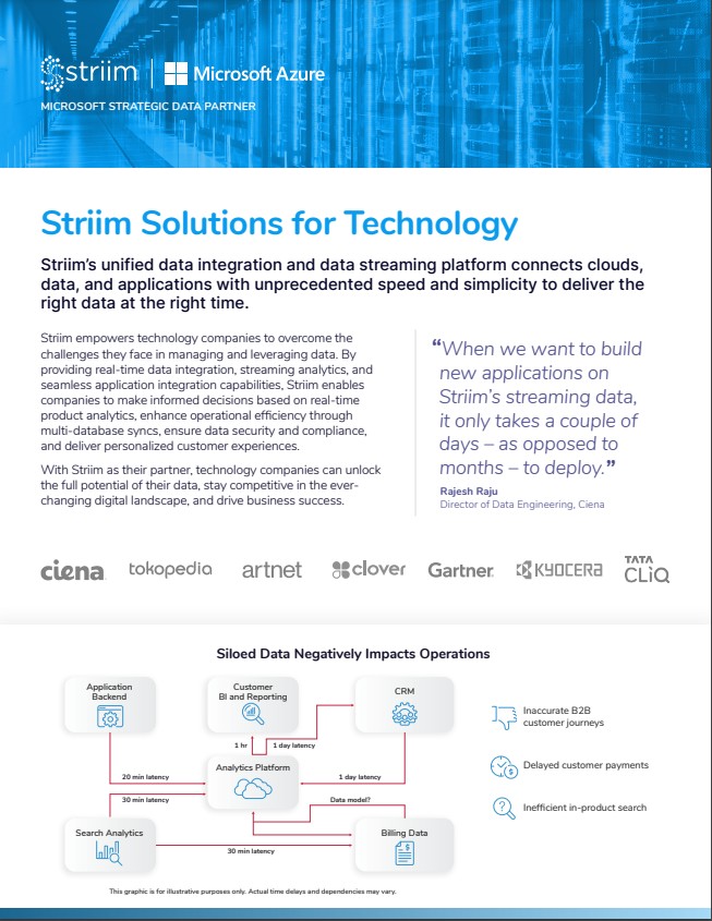 striim_vertical_technology_microsoft