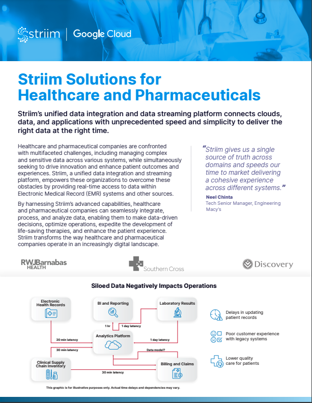 Striim for Healthcare and Pharma