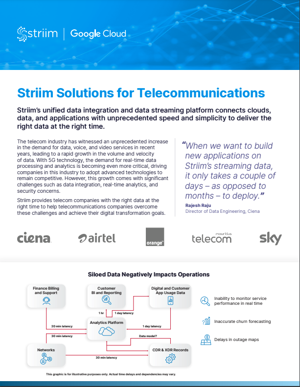 Striim for Telecommunications