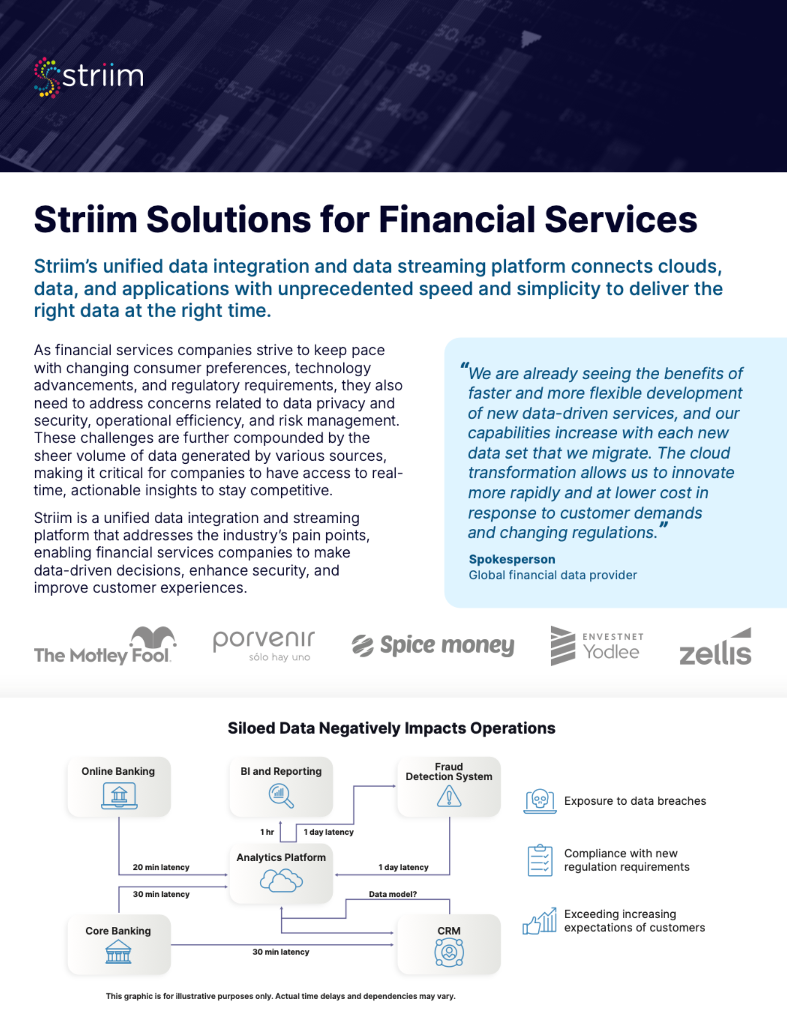 Financial Services-1