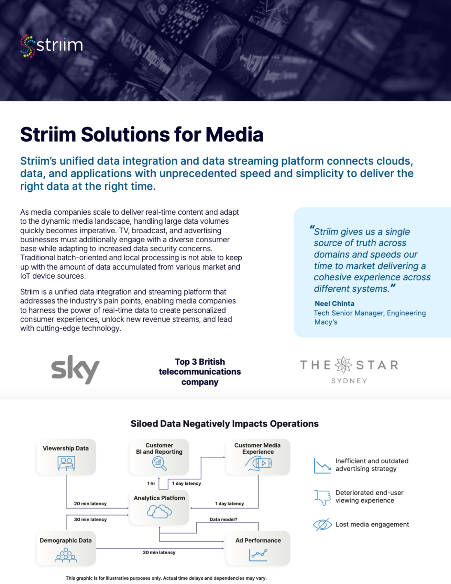 Media-1
