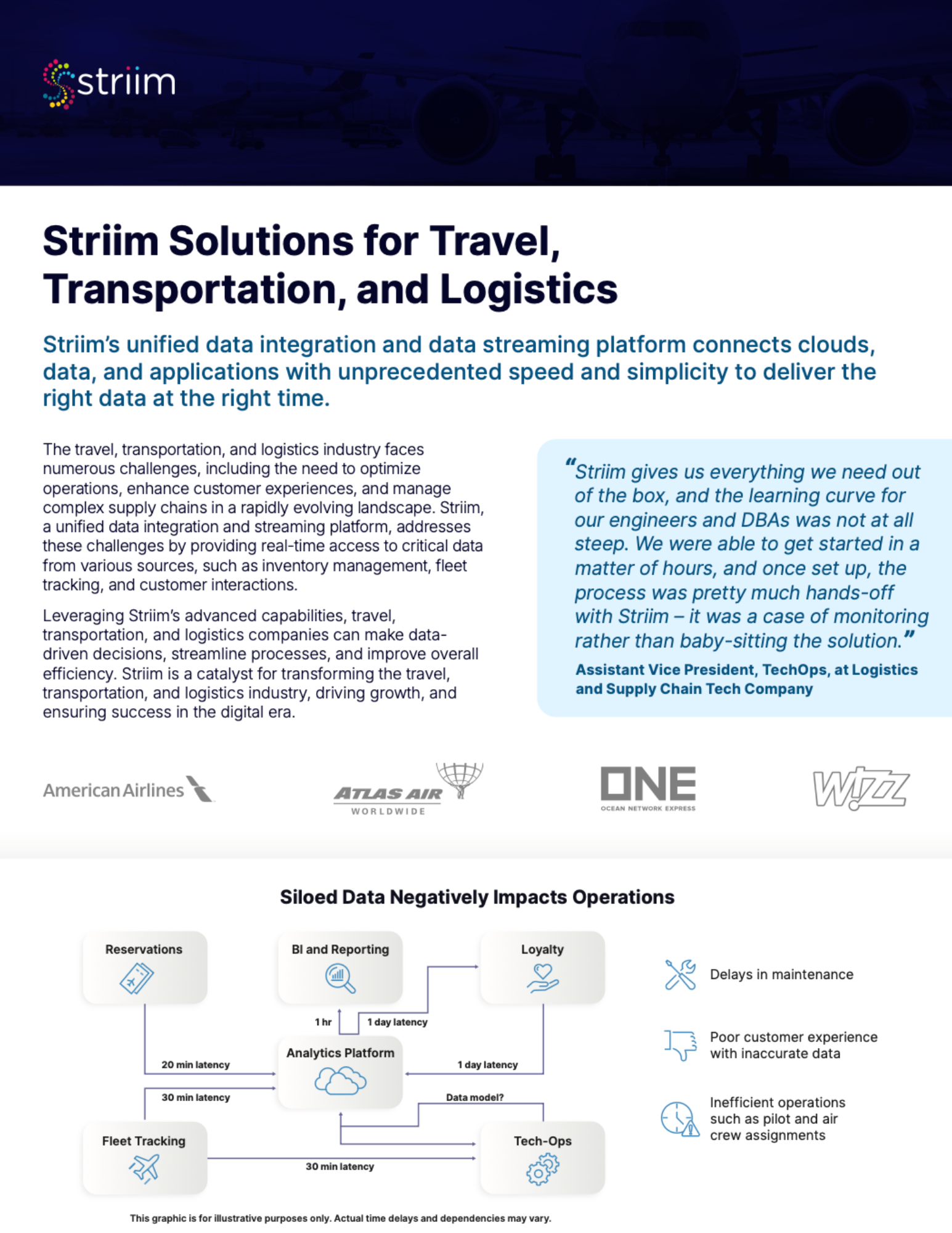 Travel, Transportation